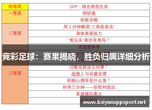 竞彩足球：赛果揭晓，胜负归属详细分析